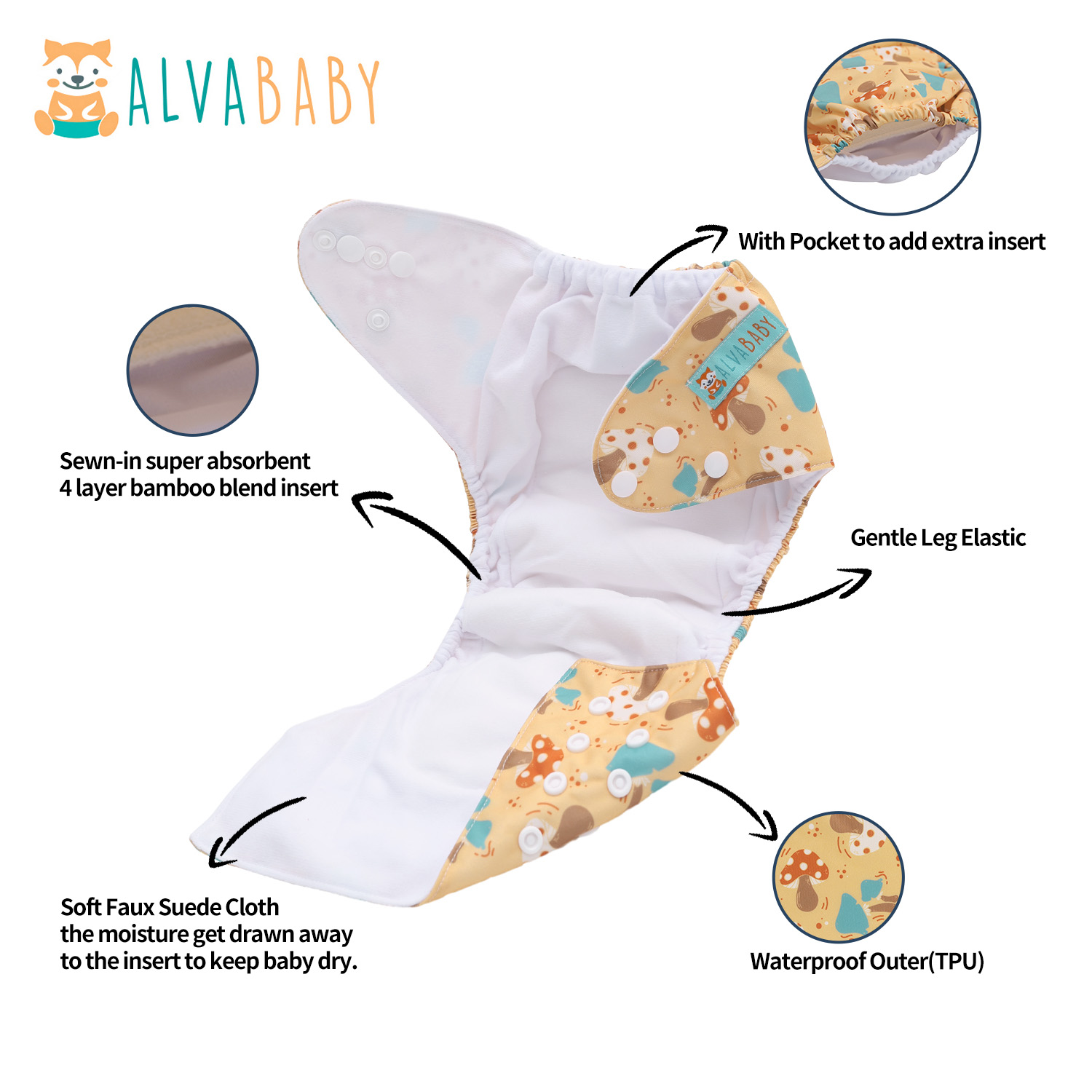 U Pick ALVABABY Alles in één L - Pampers Diaper Premium Care recensie en prijs